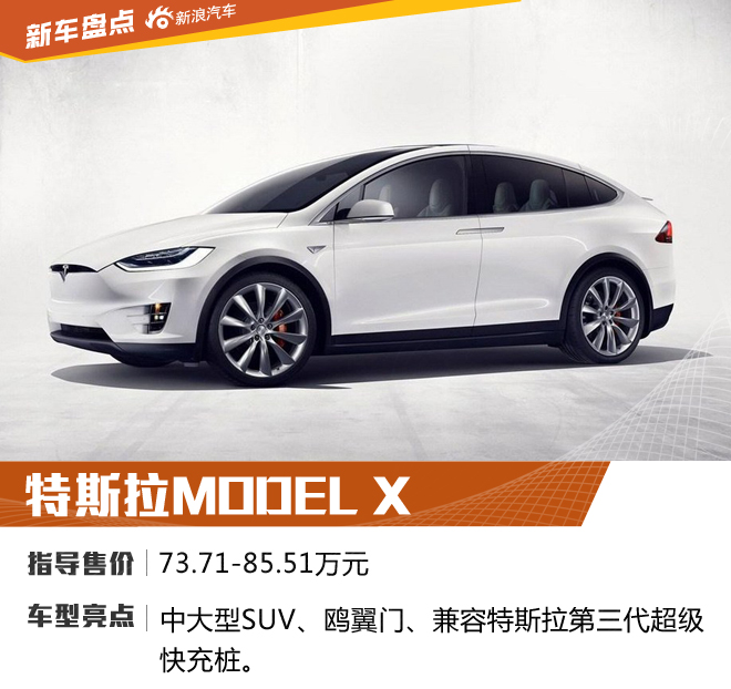 续航不再是问题！ 盘点适合自驾游的新能源车型