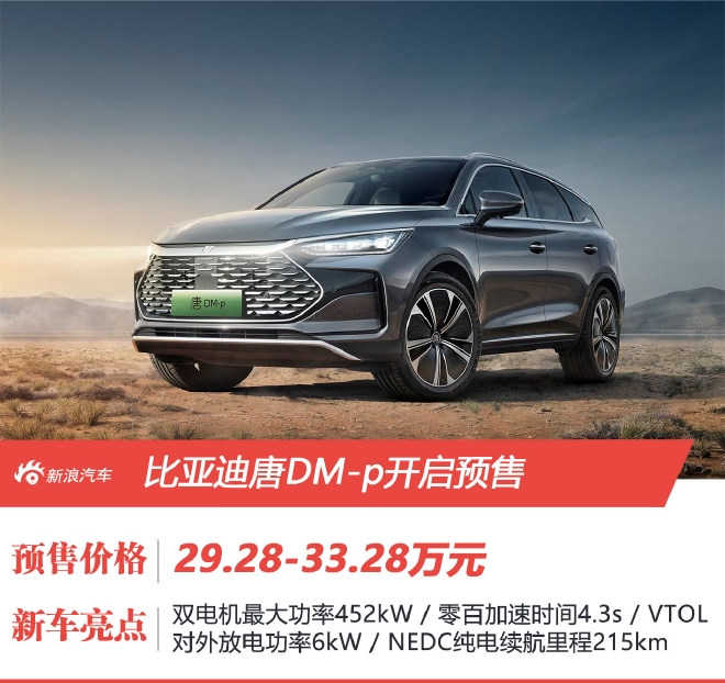 29.28-33.28万元 比亚迪唐DM-p开启预售
