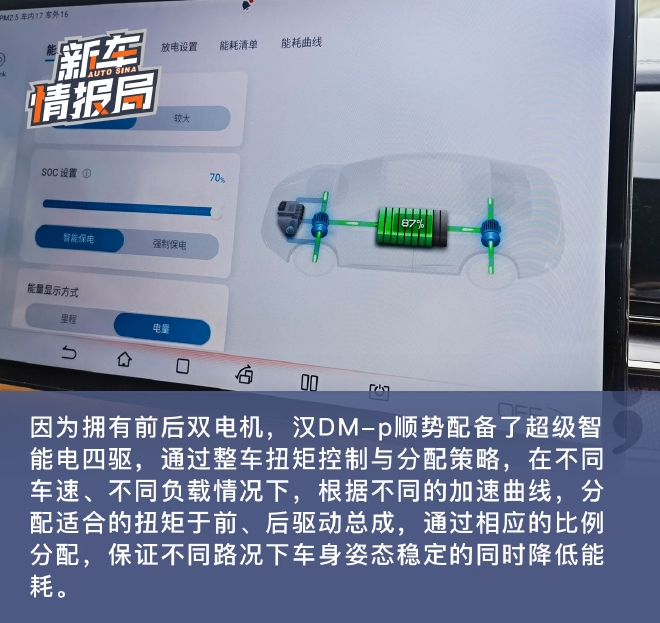 3.7秒之外还有啥 试驾比亚迪汉DM-p