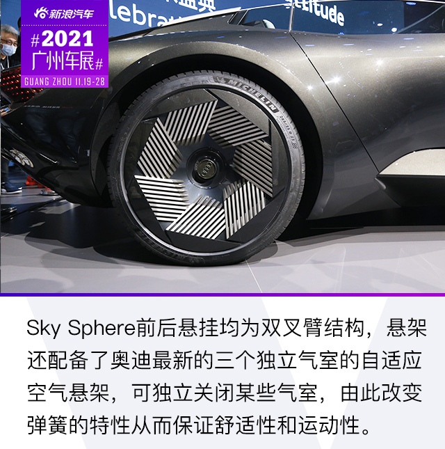 2021广州车展：奥迪skysphere和grandsphere概念车静态解析