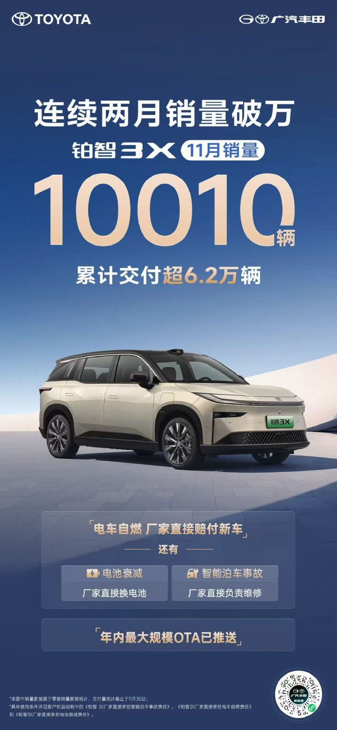 铂智3X车型11月销量10010辆 连续两个月销量破万