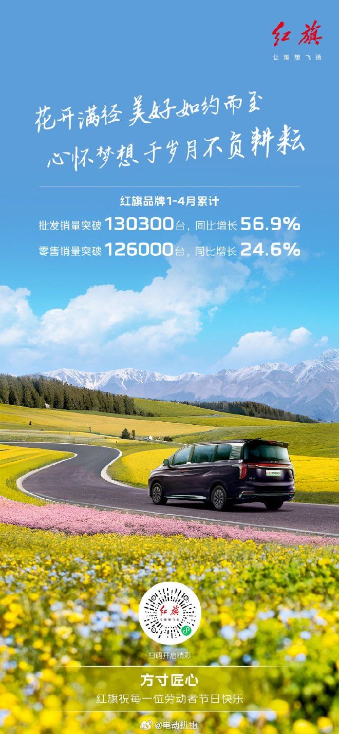 红旗品牌公布1-4月零售销量 累计突破126000台