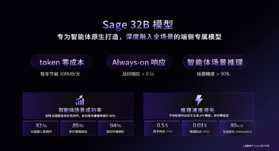 2026北京车展：商汤绝影携原生舱驾一体全场景智能体产品亮相