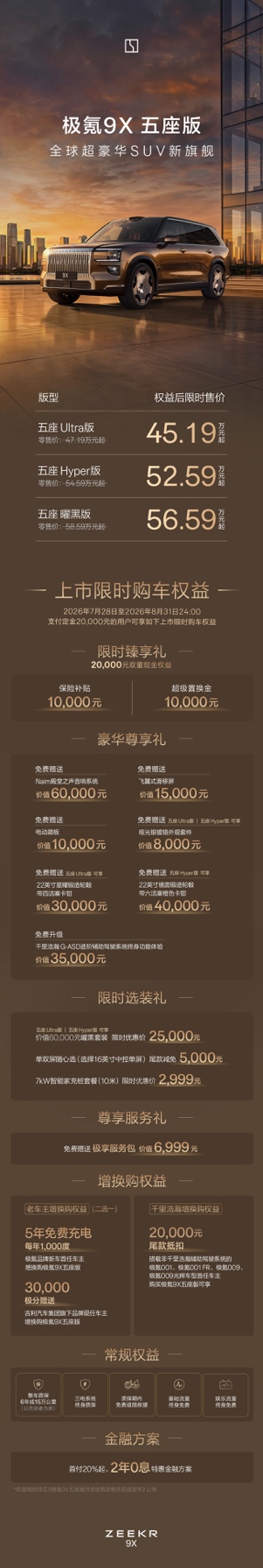 限时售价45.19万元起 极氪9X五座版正式上市