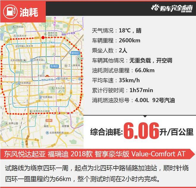 好车排行榜 油价三连涨 哪些新车最省油？