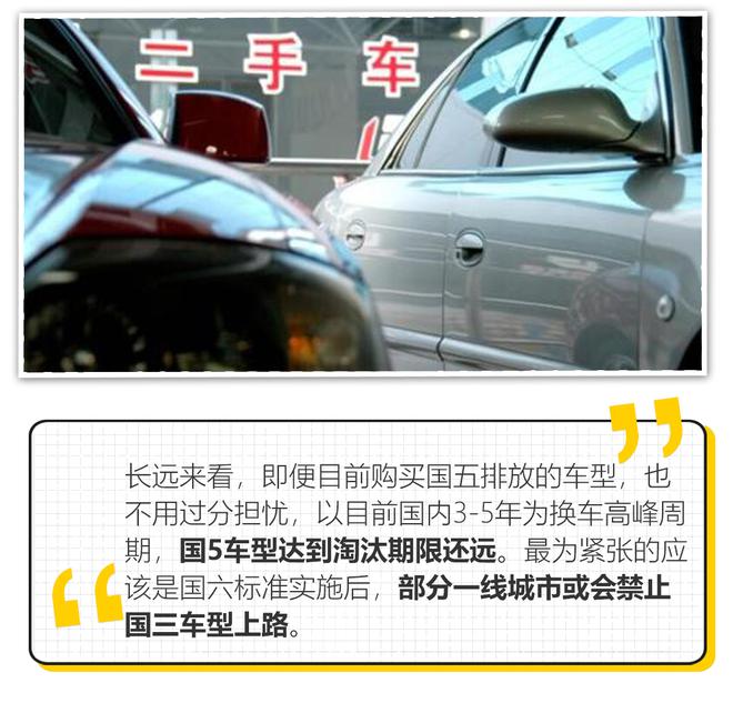 国六来了 买车之前你需要知道的事情
