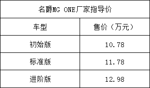 上汽名爵MG ONE上市 售价10.78-12.98万元