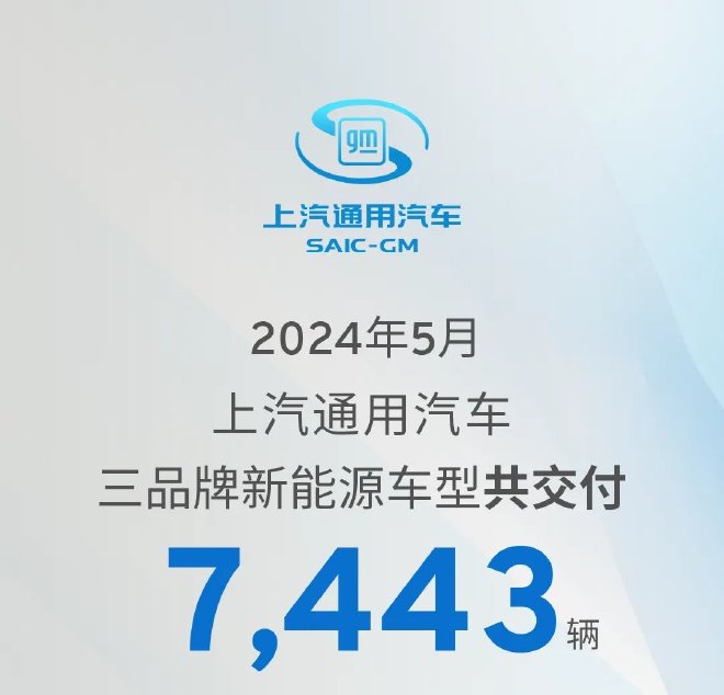 上汽通用5月交付新能源车型7443辆 同比增长214%