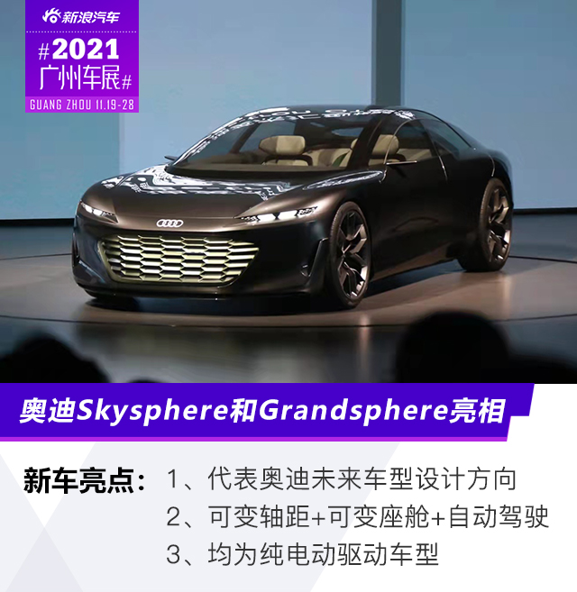 2021广州车展：奥迪之夜Skysphere和Grandsphere概念车亮相