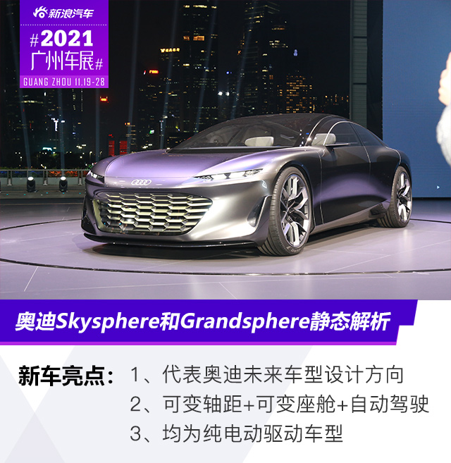 2021广州车展：奥迪skysphere和grandsphere概念车静态解析