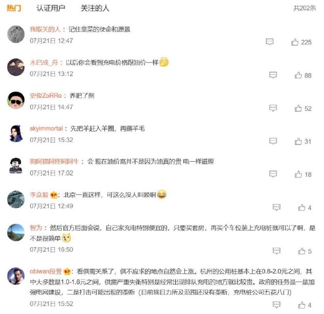 车圈热搜 新能源车充电费会狂飙吗 上汽与奥迪携手造电动车