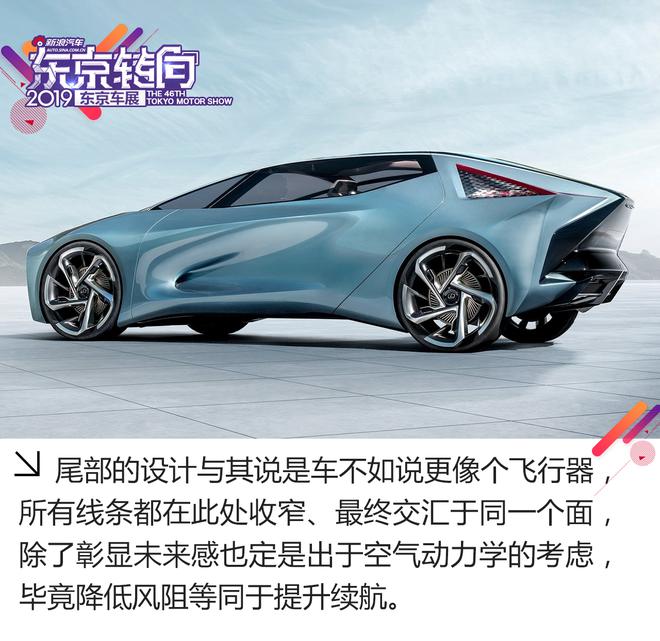 2019东京车展：解析雷克萨斯LF-30概念车