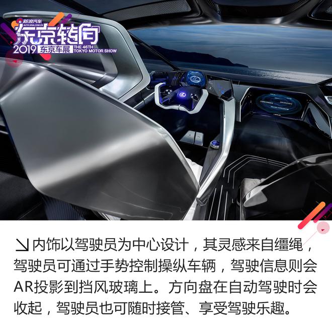 2019东京车展：解析雷克萨斯LF-30概念车