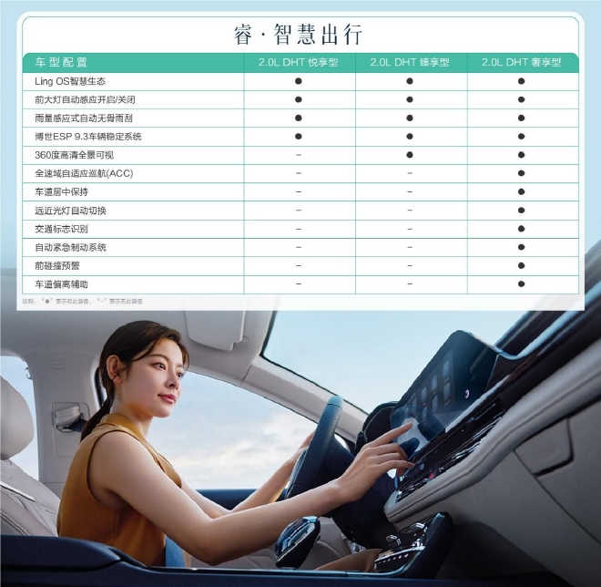 12.98万起 五菱凯捷混动铂金版正式上市