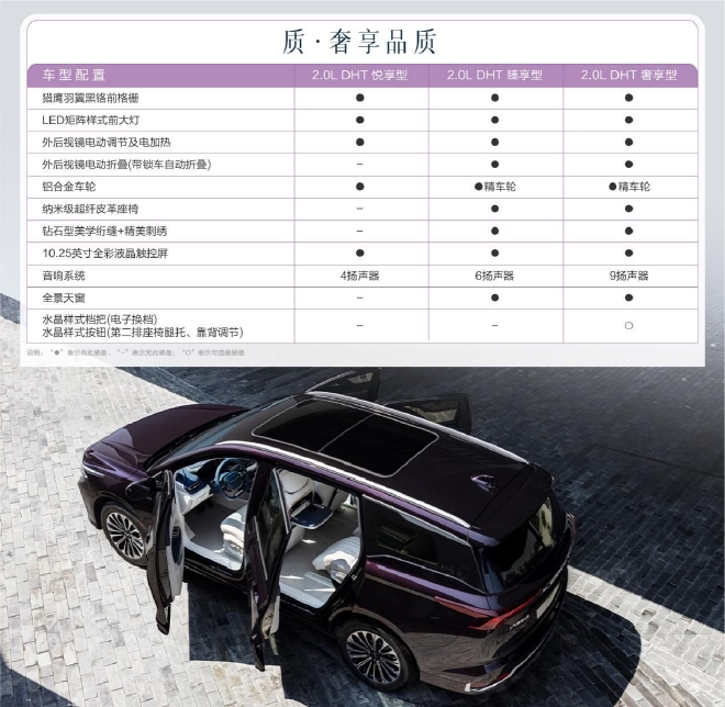 12.98万起 五菱凯捷混动铂金版正式上市
