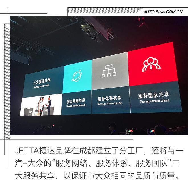 换个方式重新起航 捷达品牌三款新车解析