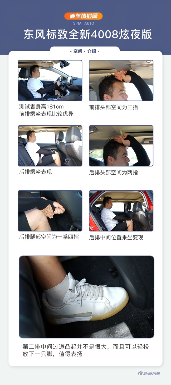 彰显法式浪漫 试驾东风标致全新4008炫夜版