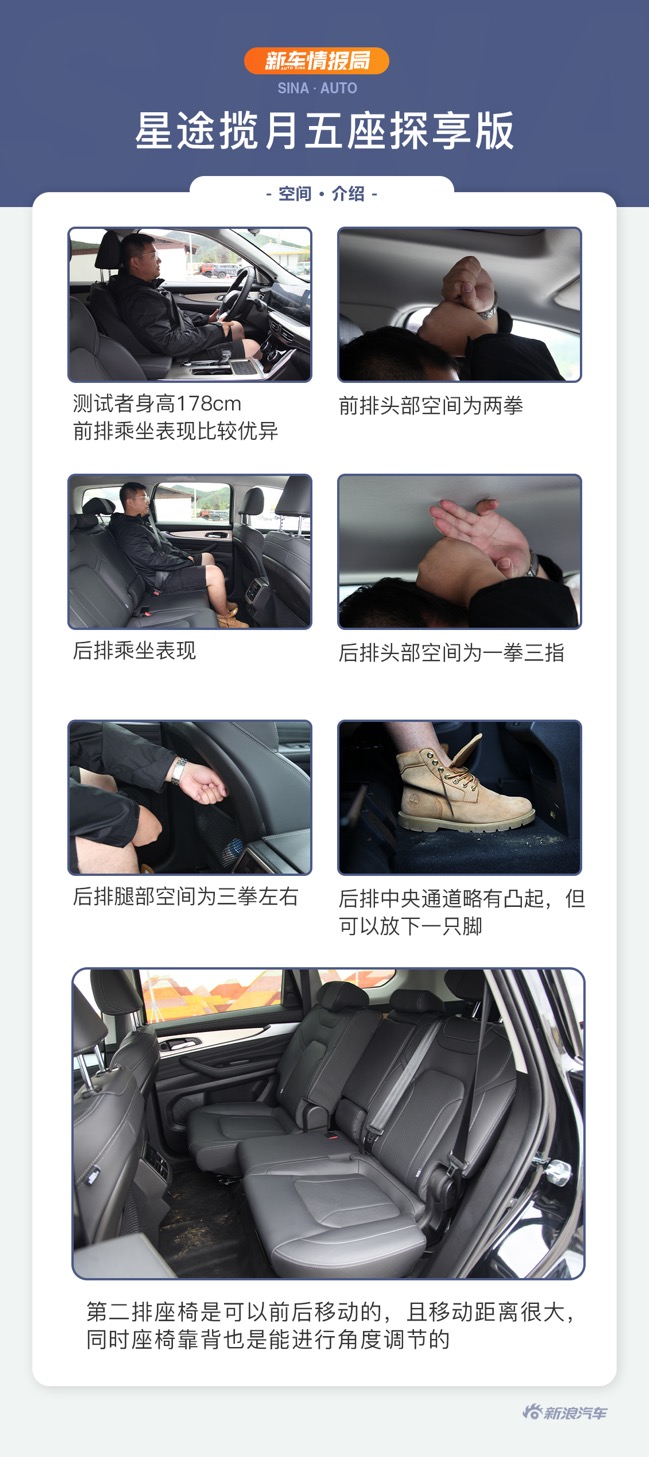 探享生活乐趣 深度试驾星途揽月五座探享版