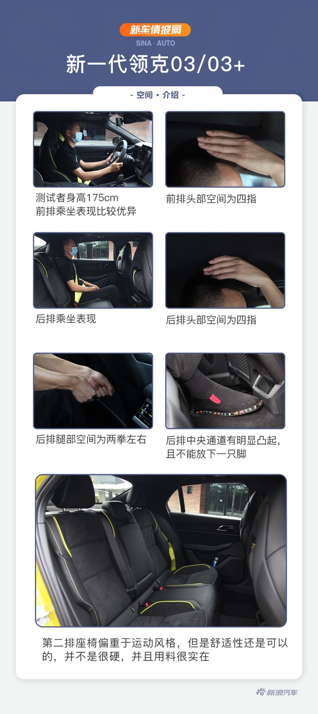 进阶不负期待 静态体验新一代领克03/03+