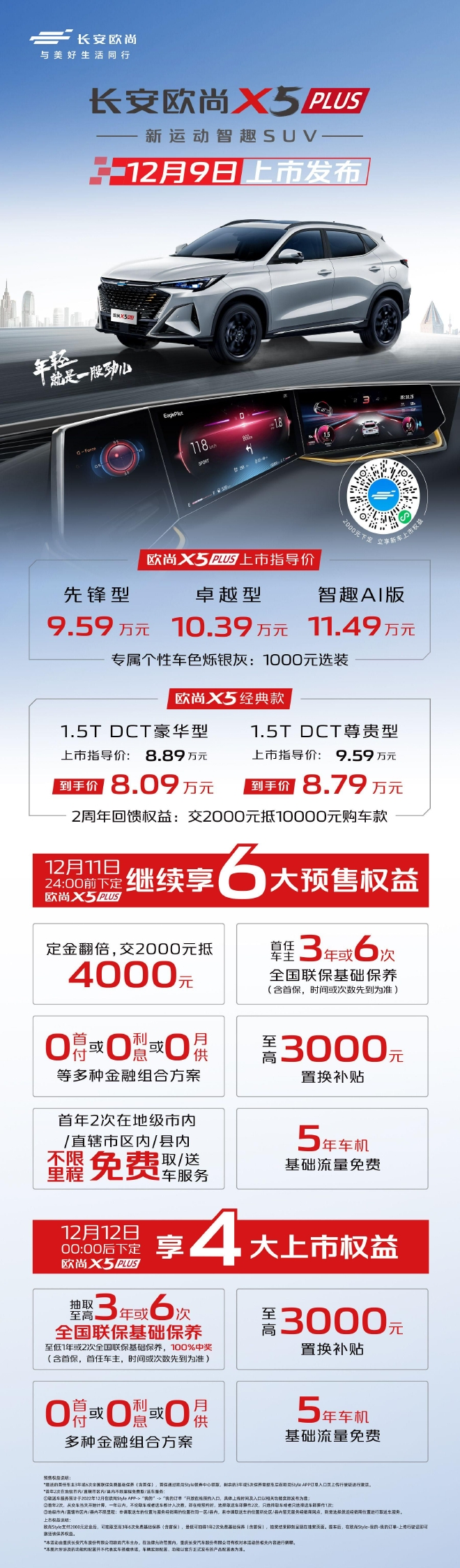 长安欧尚X5 PLUS正式上市 售价9.59-11.49万