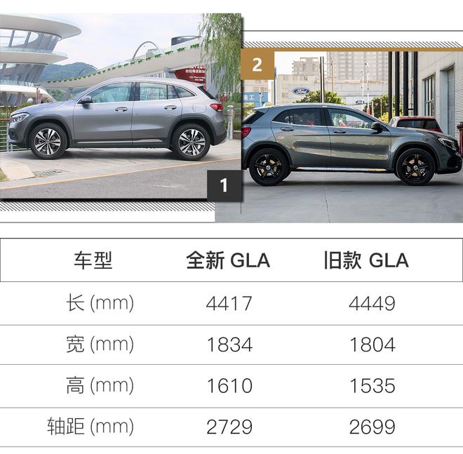 X1和Q3实力对手 1.3T够用 试驾奔驰GLA