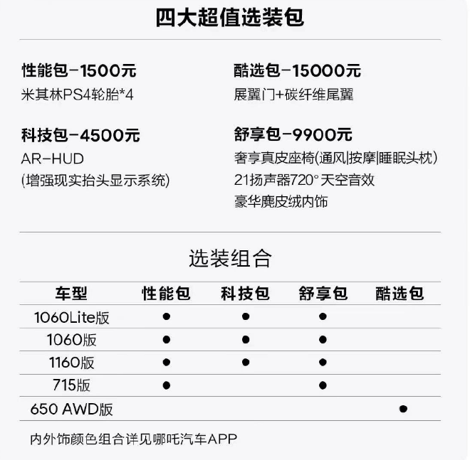 2024款哪吒S正式上市 售价15.98-26.98万元