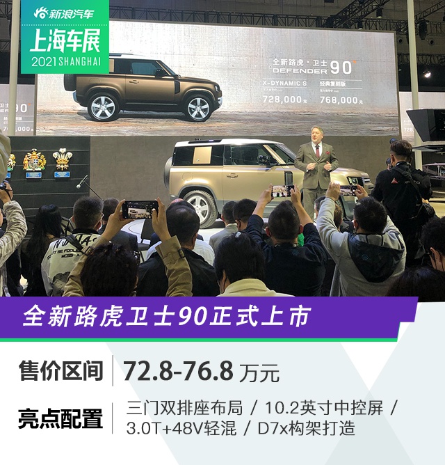 2021上海车展：售价72.8-76.8万元 全新路虎卫士90正式上市