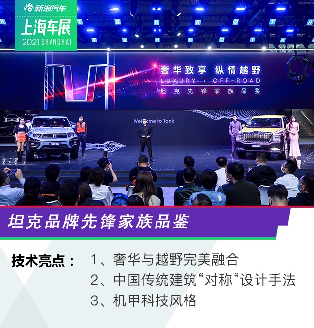 2021上海车展：坦克品牌先锋家族品鉴