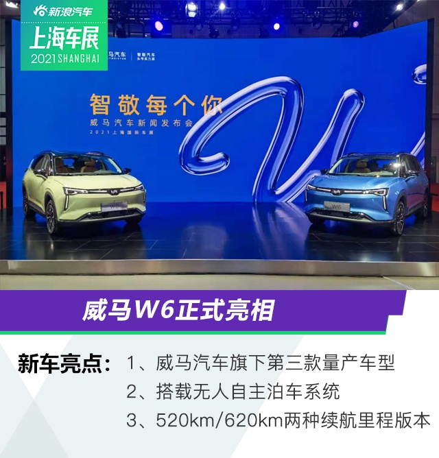 2021上海车展：威马W6正式亮相