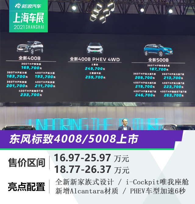 2021上海车展：东风标致全新4008/5008上市