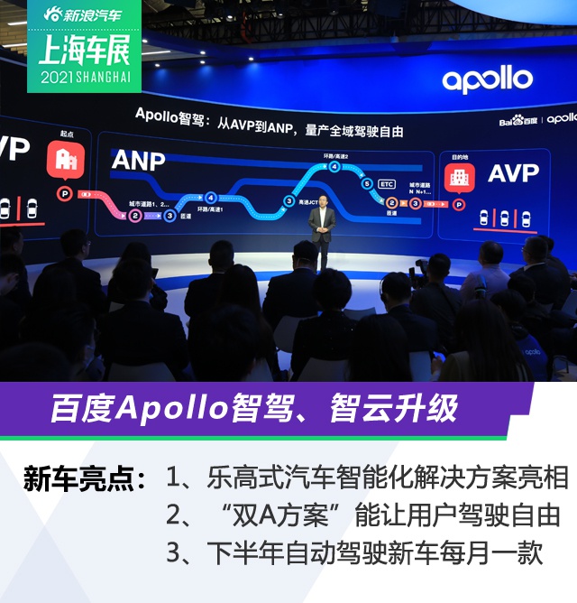 2021上海车展：百度Apollo智能化方案智驾、智云升级