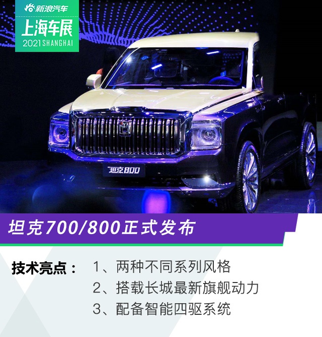 2021上海车展：坦克700/800正式发布