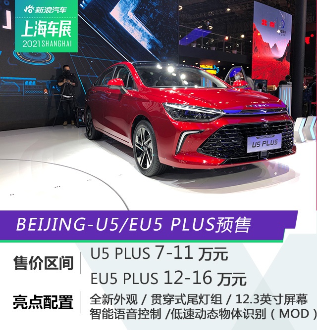 2021上海车展：BEIJING-U5/EU5 PLUS开启预售