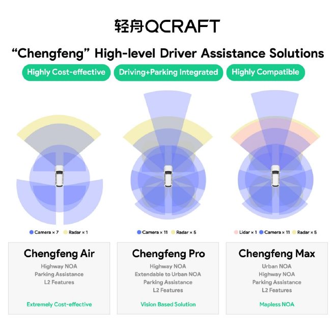 轻舟智航首次亮相IAA慕尼黑国际车展