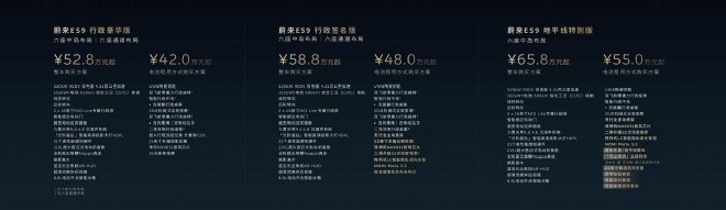 蔚来ES9预售价格52.8万起