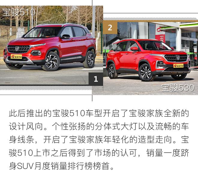 新车爆尿：全新宝骏560将回归 最新家族化设计/尺寸更大