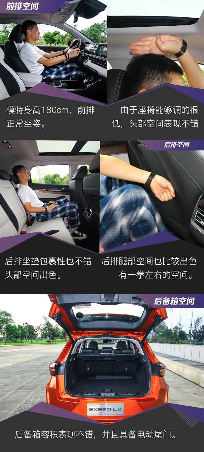 未来的科技爆款SUV？ 星途LX试驾体验