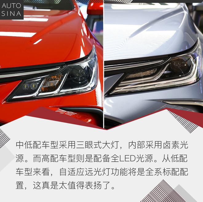 依然是全能家轿王 丰田全新卡罗拉解析