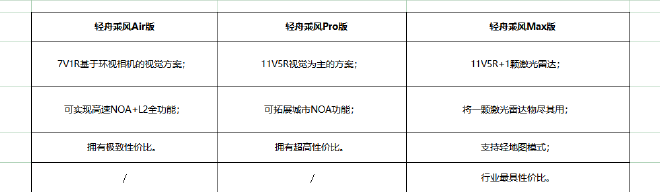 轻舟智航首次亮相IAA慕尼黑国际车展