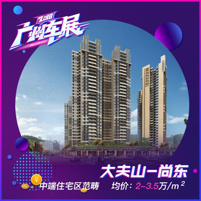 1㎡性价比之争 单位面积价格车贵or房贵