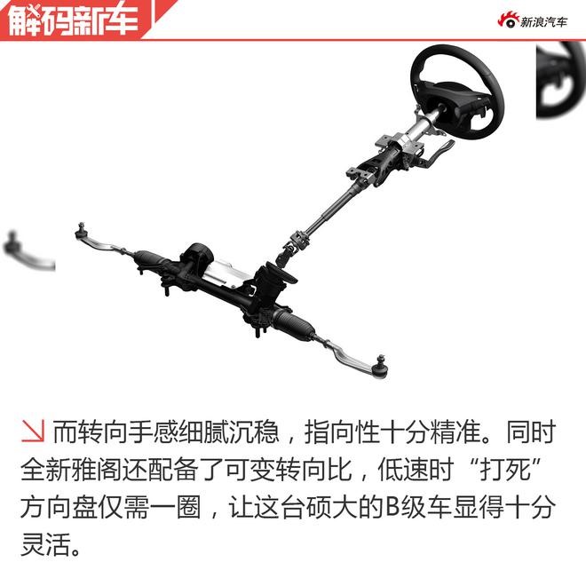 B级一哥位置易主 十代雅阁凭何实力登上宝座？