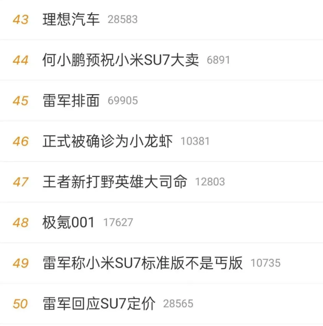 微博之力 全民参评 2024微博年度汽车大选正式收官