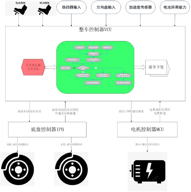 岚图知音冰雪试驾 后驱车在雪地也能很稳？