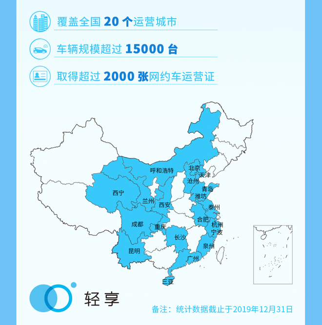 深耕使用权交易市场 轻享出行助力鹏翼计划