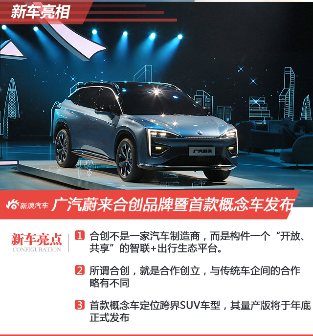广汽蔚来发布全新品牌——合创 同时发布全新概念SUV车型