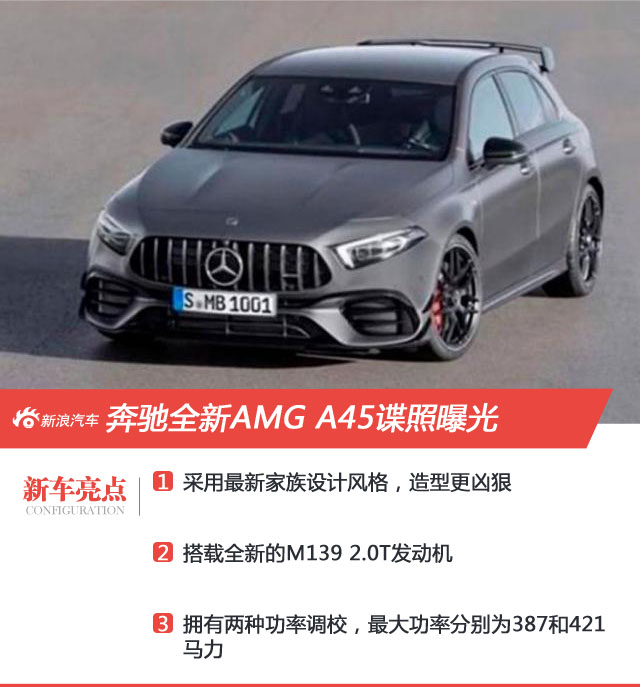 钢炮界的扛把子 奔驰全新AMG A45谍照曝光