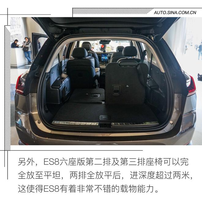 这款车给我们的是一种生活方式 蔚来ES8 6座版