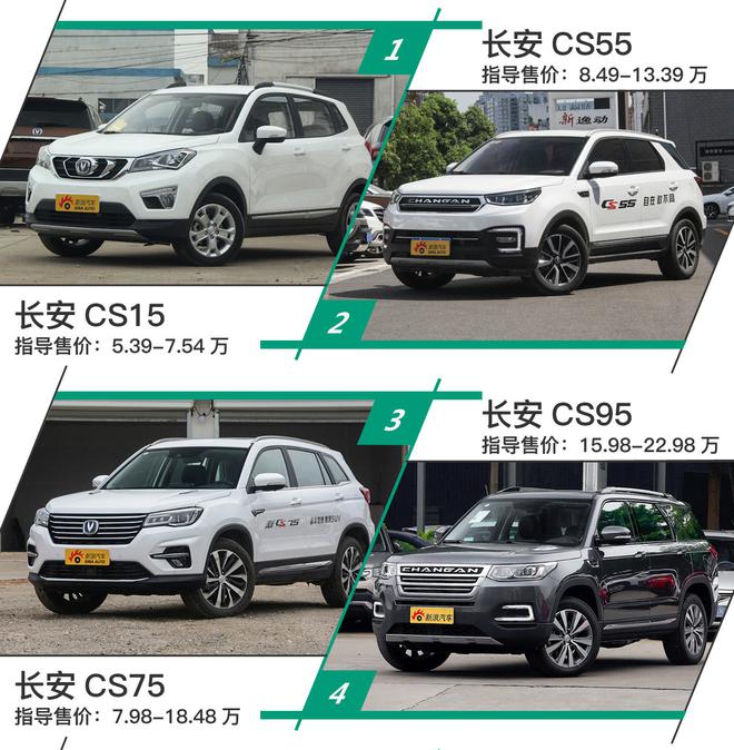 小型SUV中的弄潮儿 旭说新车之长安CS35 PLUS