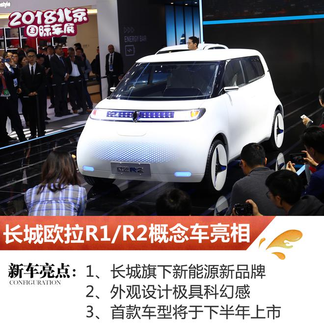 2018北京车展 欧拉R1/R2概念车发布