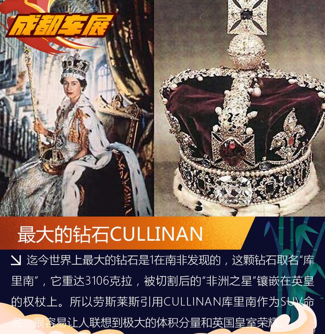 这颗“钻石”有多奢华？ 劳斯莱斯库里南解析